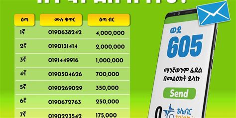 admas lottery winning numbers|Admas Digital Lottery 019 Tir 2016 (Feb 3, 2024) Results.